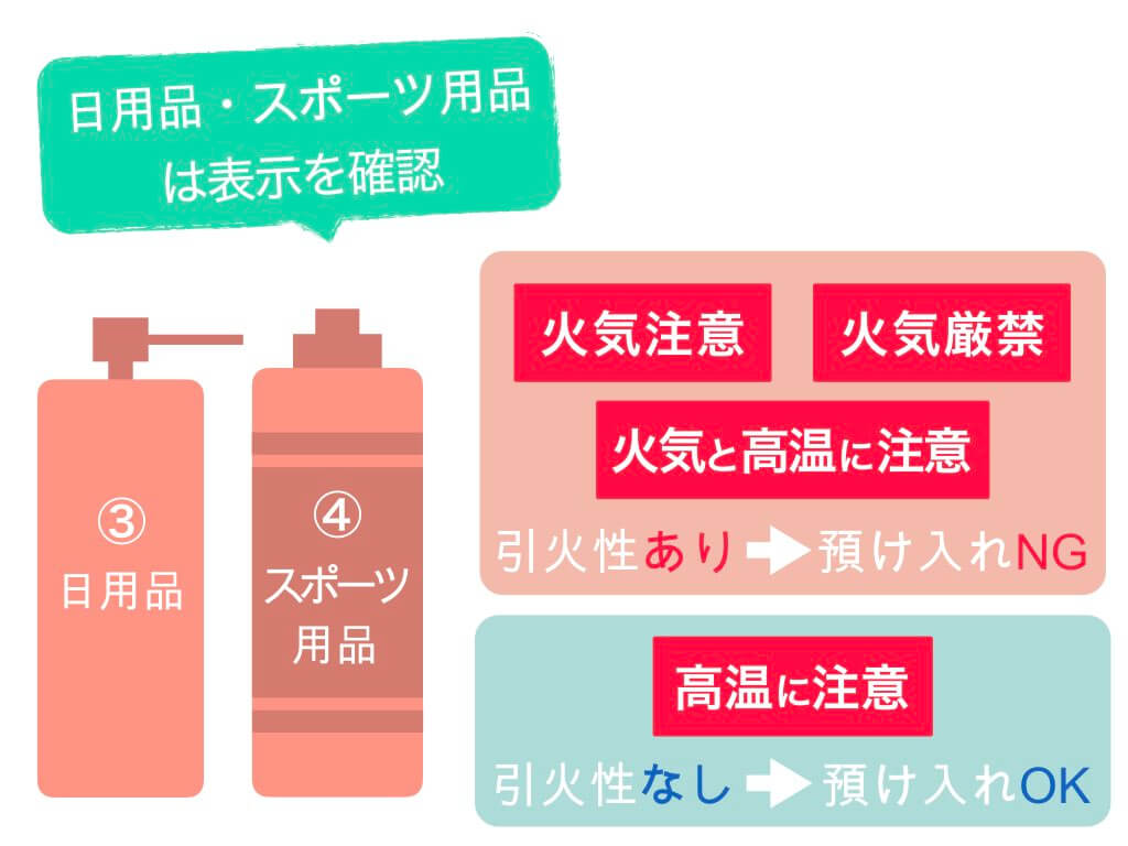 国内線 手荷物でもう悩まない スプレー缶の持ち込み 預け入れ完全ガイド ちょい住みトラベラーの世界の旅キロク