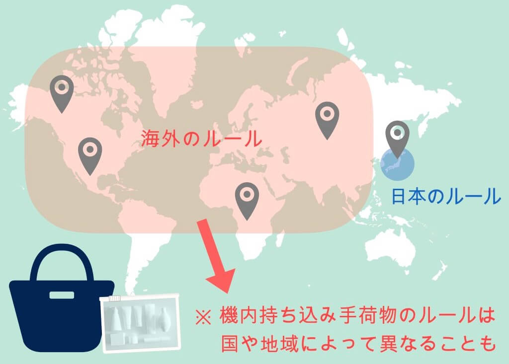 国際線 手荷物でもう悩まない 食べ物 お菓子の持ち込み 預け入れ完全ガイド ちょい住みトラベラーの世界の旅キロク