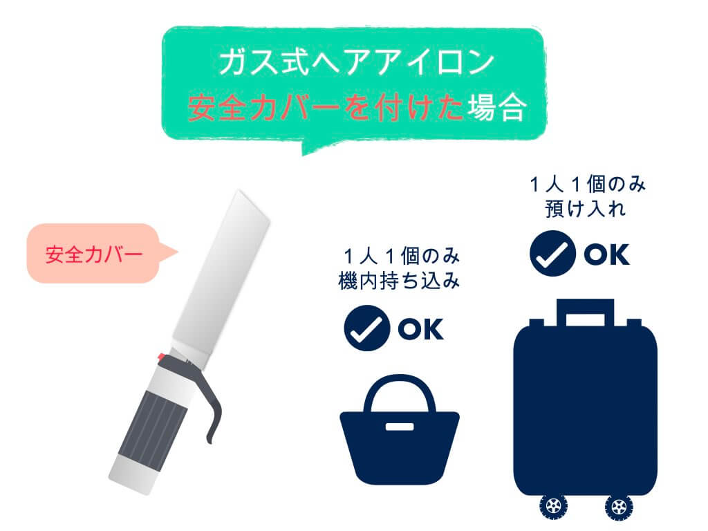 国内線 これで解決 ヘアアイロン コテ の持ち込み 預け入れ完全ガイド ちょい住みトラベラーの世界の旅キロク