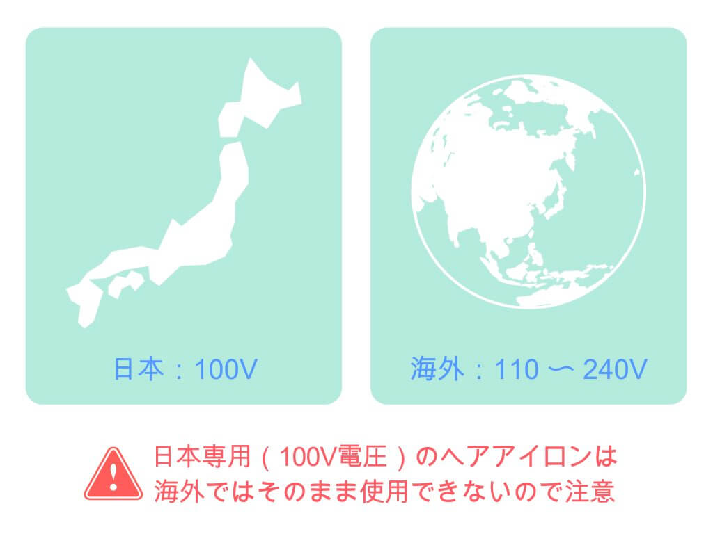 100V電圧のヘアアイロンは海外で使用不可