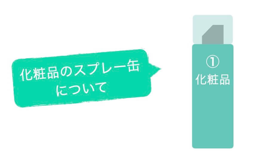 これで解決 スーツケースに預け入れokなスプレー缶まとめ 国内線 国際線 ちょい住みトラベラーの世界の旅キロク