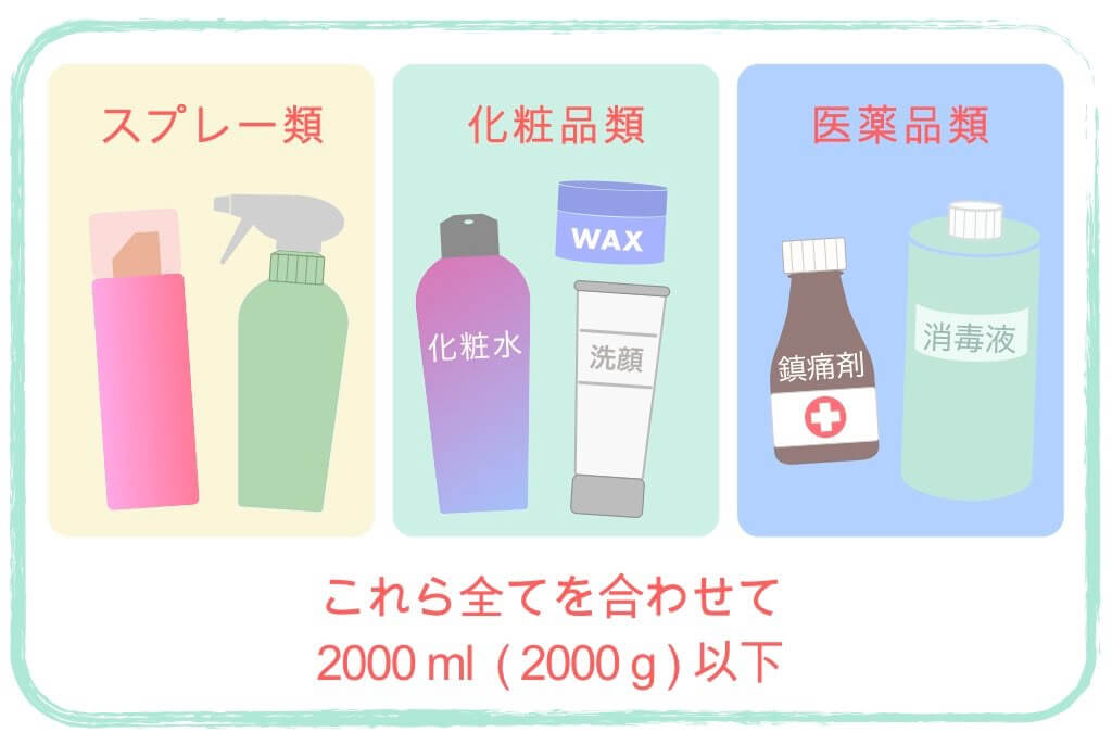 これで解決 ヘアオイルの持ち込み 預け入れルール 国内線 国際線 ちょい住みトラベラーの世界の旅キロク