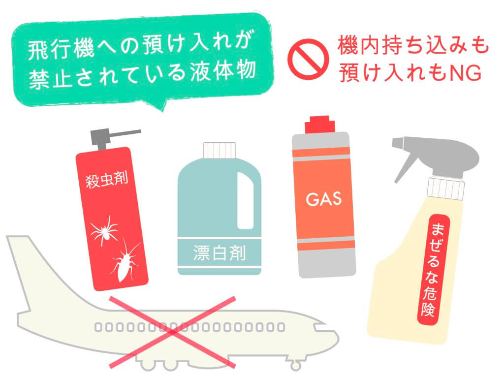 解説 液体の預け入れはコレに注意 スーツケースのルールまとめ 国内線 国際線 ちょい住みトラベラーの世界の旅キロク