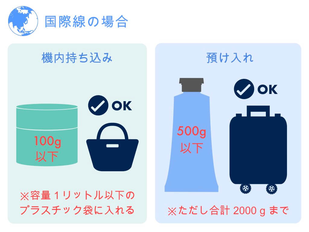 これで解決 ヘアワックスの持ち込み 預け入れルール 国内線 国際線 ちょい住みトラベラーの世界の旅キロク