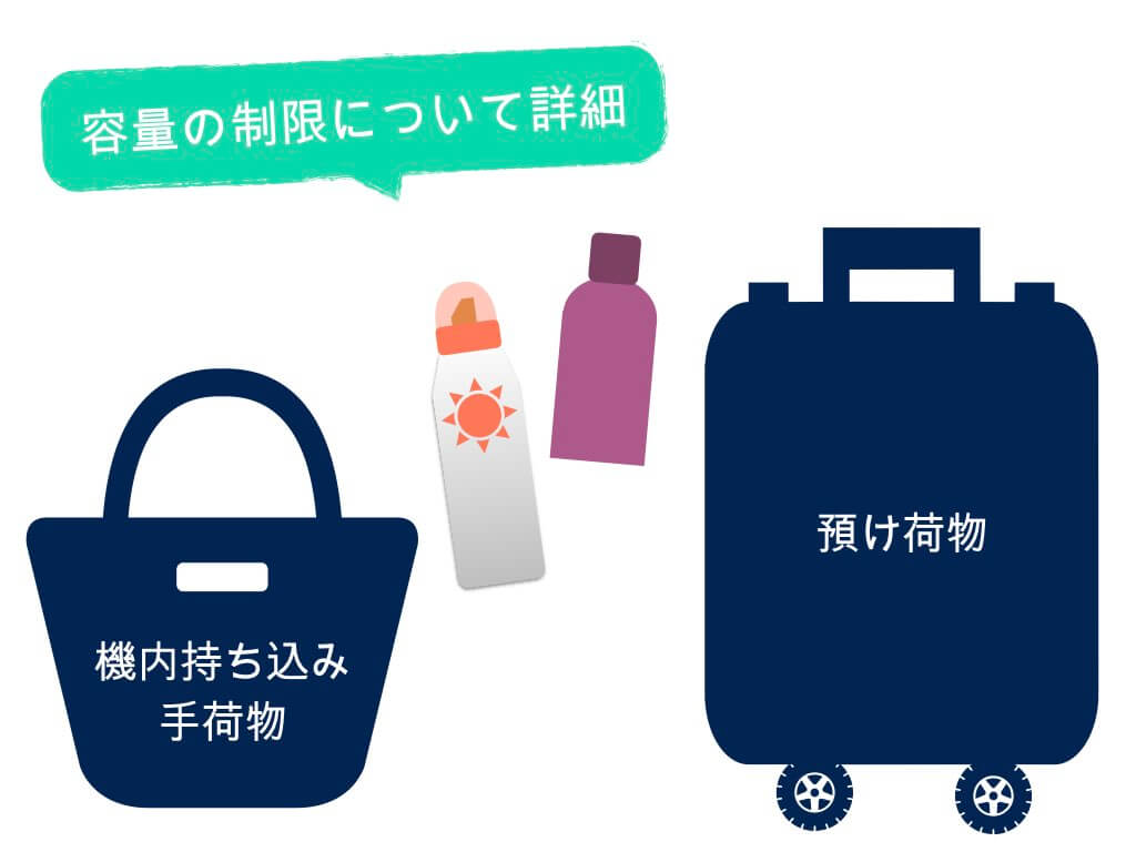 国内線 これで解決 日焼け止めの持ち込み 預け入れルールまとめ ちょい住みトラベラーの世界の旅キロク