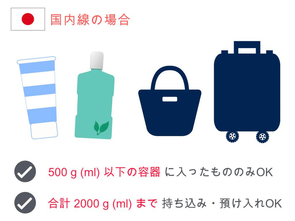 国内線 歯磨き粉 マウスウォッシュの持ち込み 預け入れルールまとめ ちょい住みトラベラーの世界の旅キロク