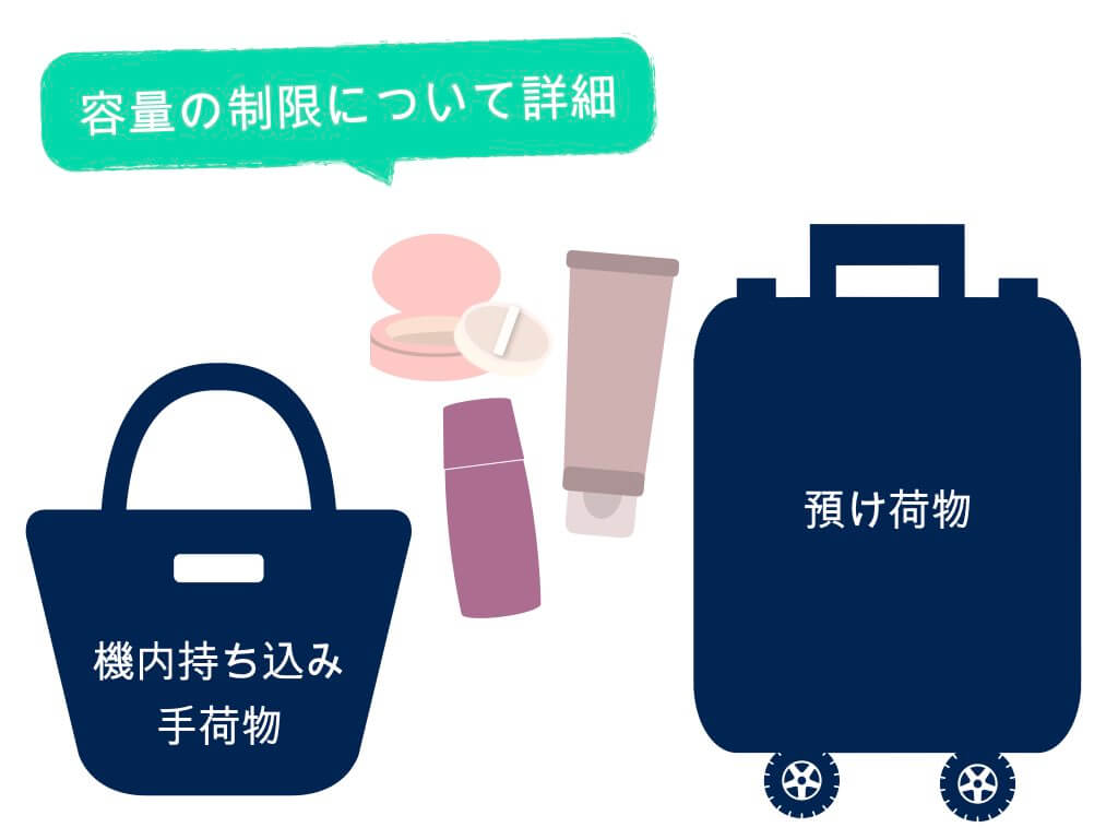 国際線 これで解決 ファンデーションの持ち込み 預け入れルールまとめ ちょい住みトラベラーの世界の旅キロク