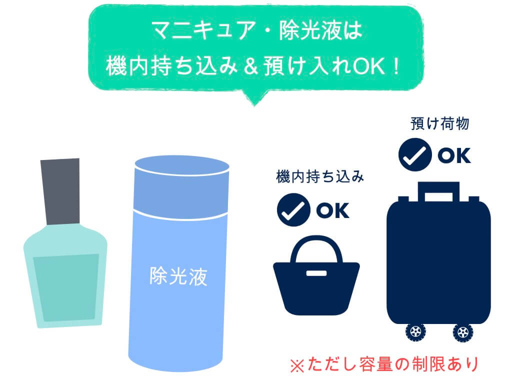 国際線 これで解決 マニキュア 除光液の持ち込み 預け入れルールまとめ ちょい住みトラベラーの世界の旅キロク