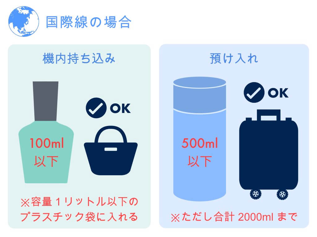 国際線 これで解決 マニキュア 除光液の持ち込み 預け入れルールまとめ ちょい住みトラベラーの世界の旅キロク