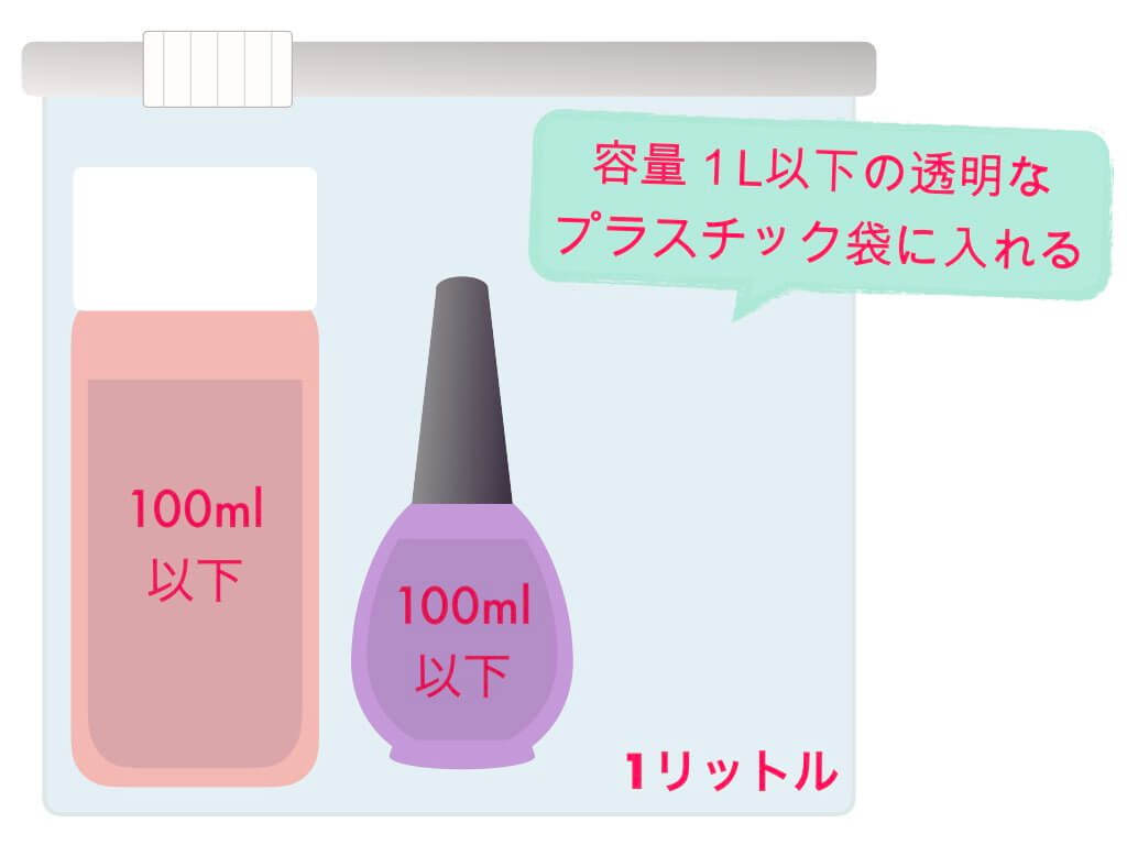 国際線 これで解決 マニキュア 除光液の持ち込み 預け入れルールまとめ ちょい住みトラベラーの世界の旅キロク