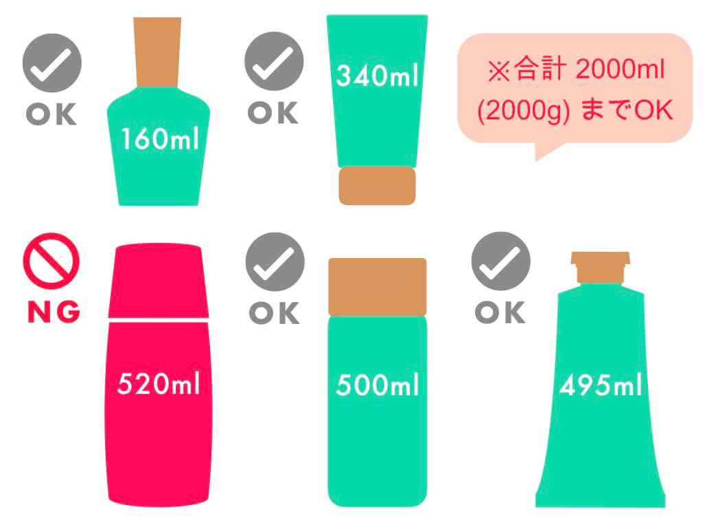 国内線 これで解決 マニキュア 除光液の持ち込み 預け入れルールまとめ ちょい住みトラベラーの世界の旅キロク