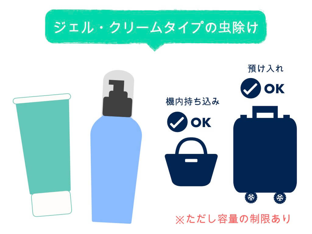 国際線 虫除けスプレー 殺虫剤の持ち込み 預け入れルールまとめ ちょい住みトラベラーの世界の旅キロク