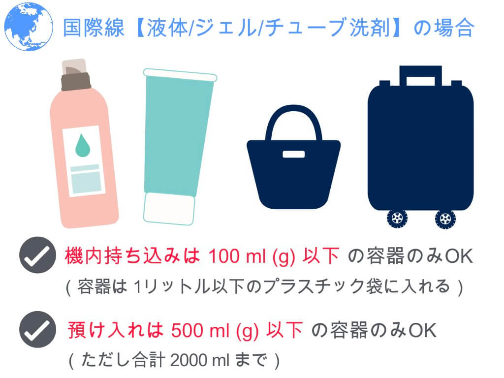 （国際線）液体洗剤の容量制限