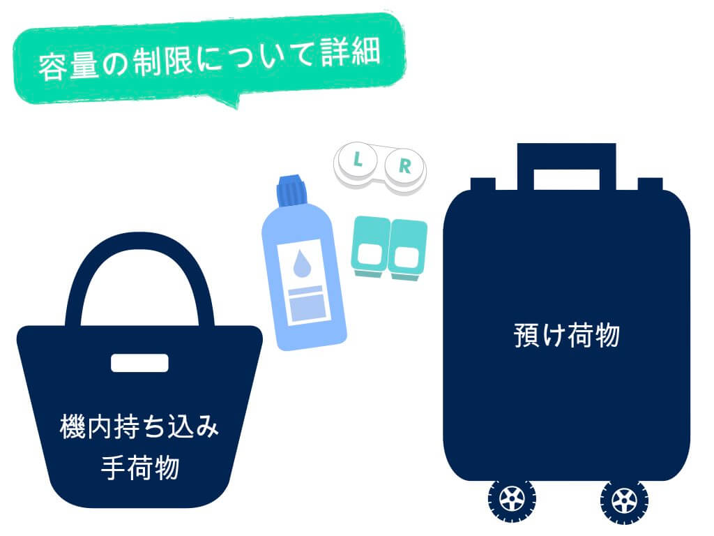 国内線 これで安心 コンタクト 洗浄液の持ち込み 預け入れルールまとめ ちょい住みトラベラーの世界の旅キロク
