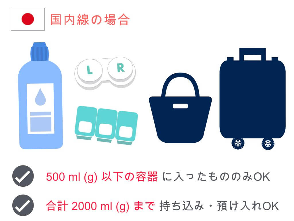 国内線 これで安心 コンタクト 洗浄液の持ち込み 預け入れルールまとめ ちょい住みトラベラーの世界の旅キロク