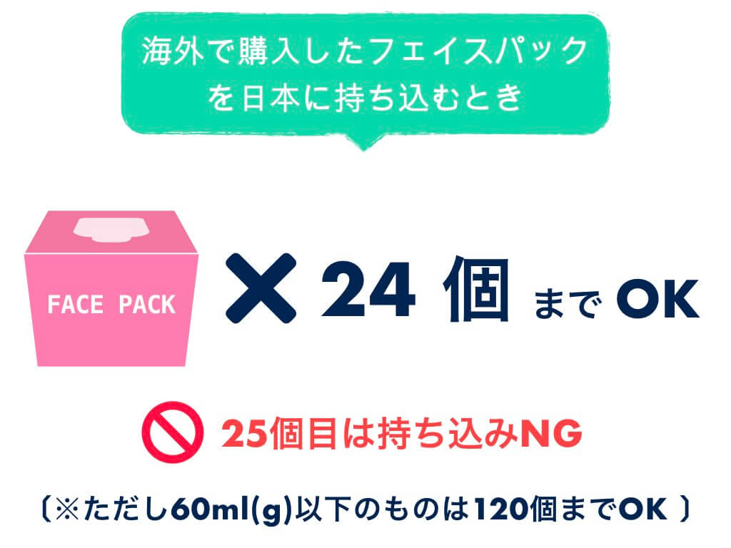 日本に持ち込みできるフェイスパックは24個まで