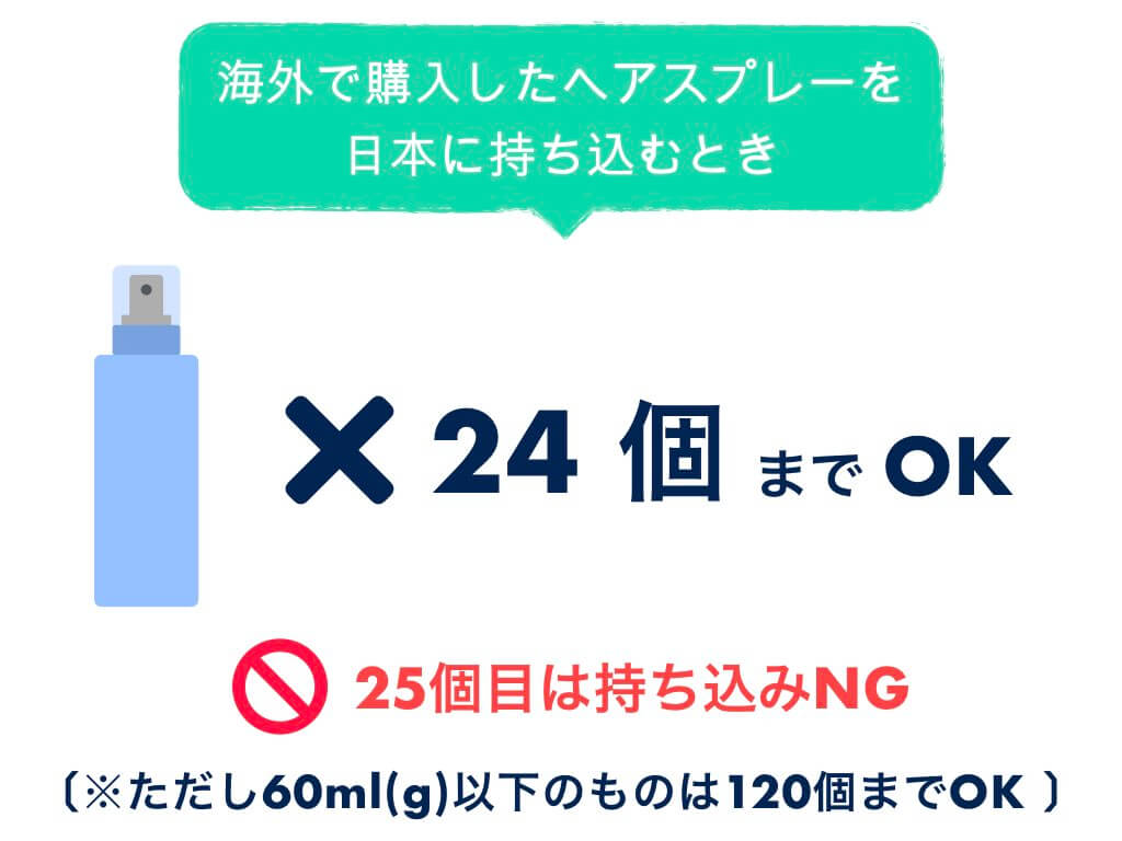 国際線 これで解決 ヘアスプレーの持ち込み 預け入れルールまとめ ちょい住みトラベラーの世界の旅キロク