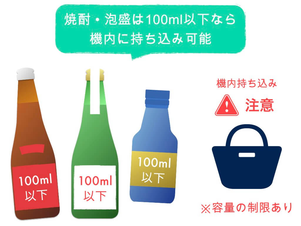 国際線 これで解決 焼酎 泡盛の持ち込み 預け入れ 初心者ガイド ちょい住みトラベラーの世界の旅キロク