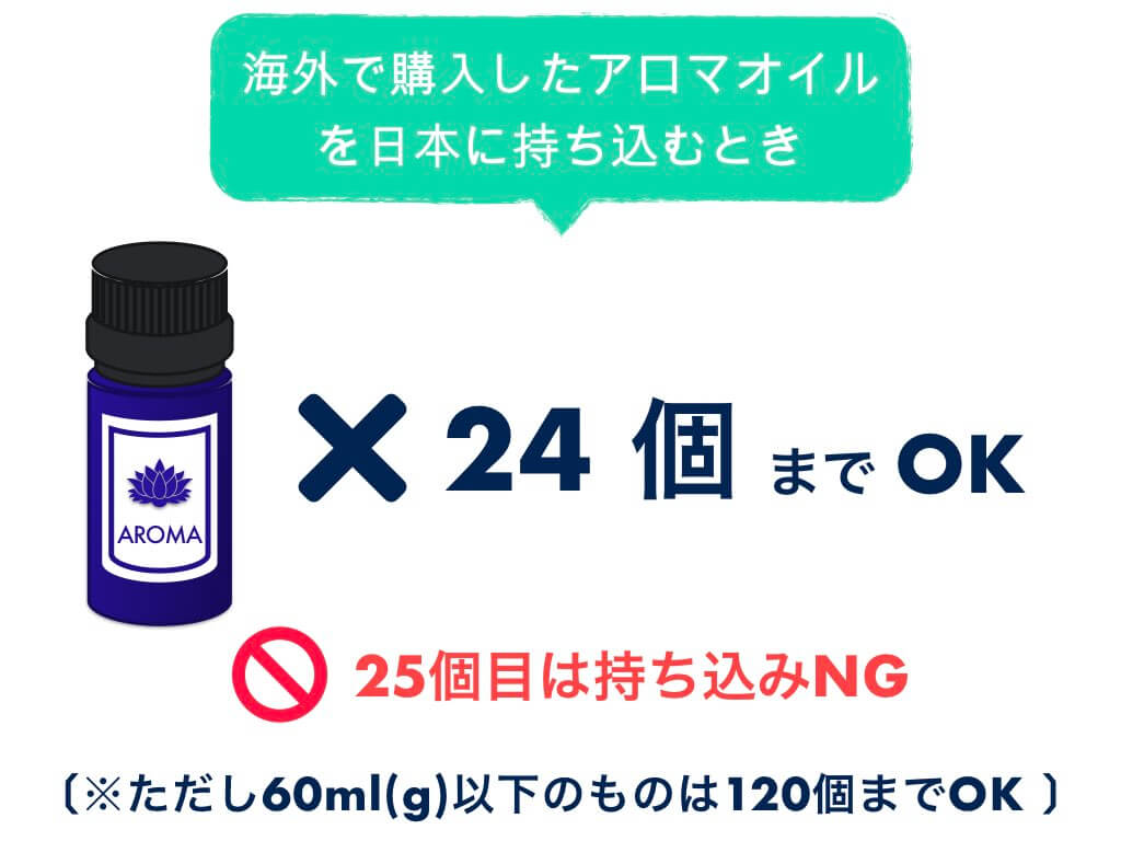 日本に持ち込みできるアロマオイル・精油は24個まで