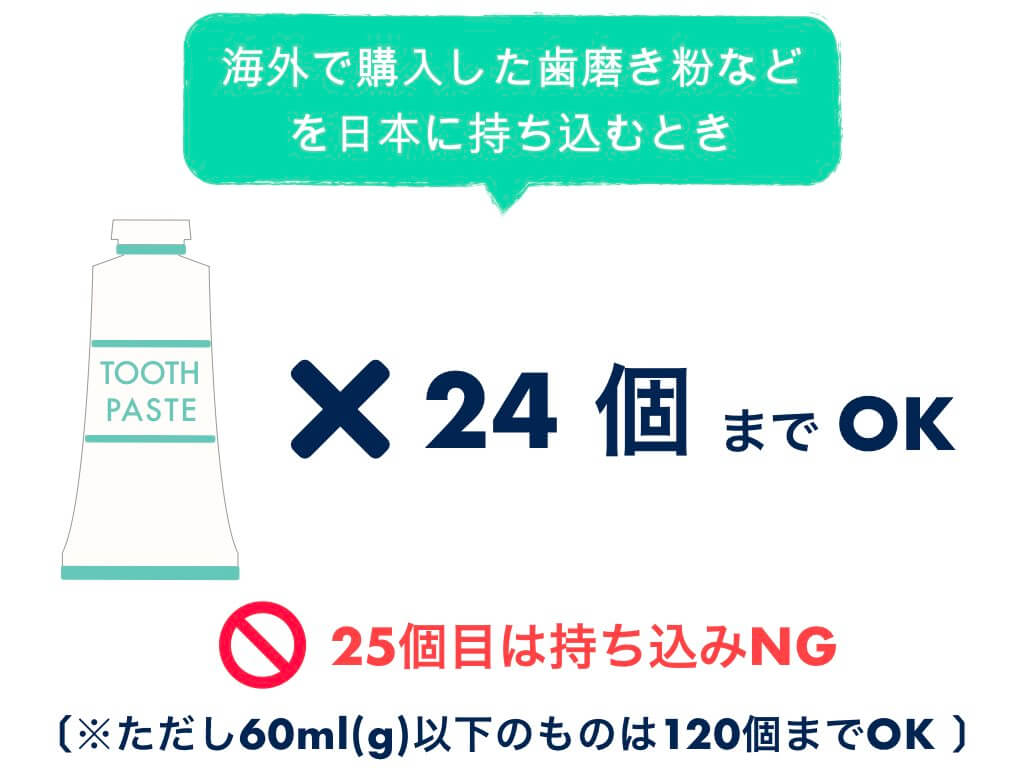 日本に持ち込みできる歯磨き粉は24個まで