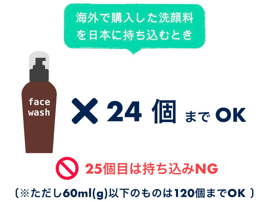 日本に持ち込みできる洗顔料は24個まで