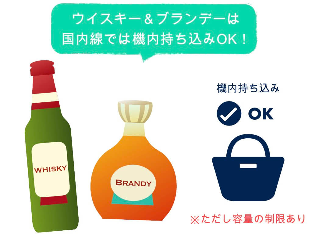 国内線 これで解決 ウイスキーの持ち込み 預け入れ 初心者ガイド ちょい住みトラベラーの世界の旅キロク