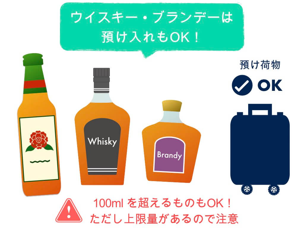 国際線 これで解決 ウイスキーの持ち込み 預け入れ 初心者ガイド ちょい住みトラベラーの世界の旅キロク