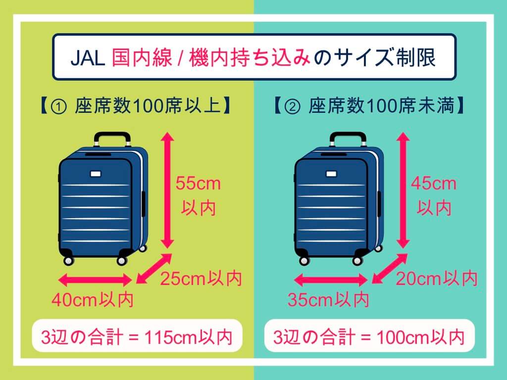 JAL国内線/機内持ち込みのサイズ制限