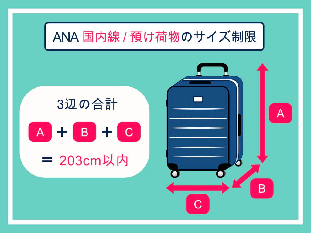 ANA国内線/預け荷物のサイズ制限