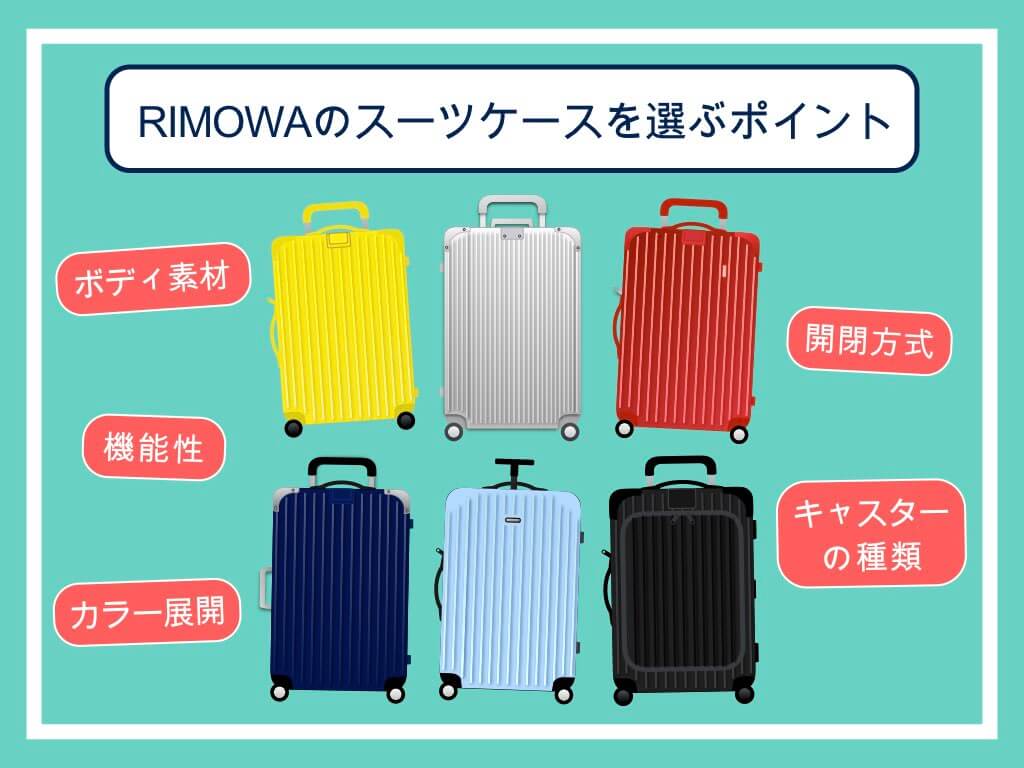 リモワのスーツケースを選ぶポイント
